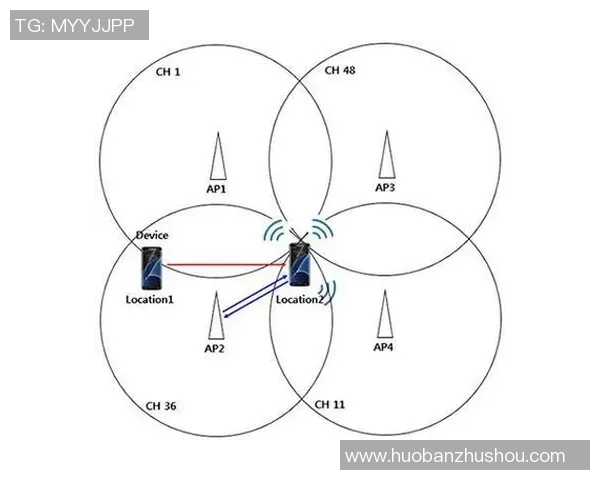 深度分析北京篮球队反击战术的优势与执行策略