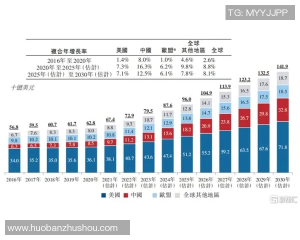 南京篮球队在世界锦标赛积分榜上以80分稳居第一位置展现强劲实力 南京篮球队在世界锦标赛积分榜上以80分稳居第一位置展现强劲实力