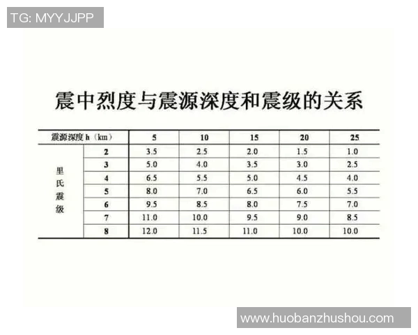 广州乒乓球队节奏对比分析揭示训练与比赛的深层关系 广州乒乓球队节奏对比分析揭示训练与比赛的深层关系